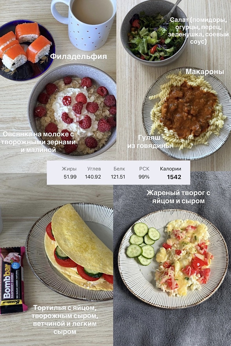 10 креативных способов создать калорийный дефицит без подсчётов