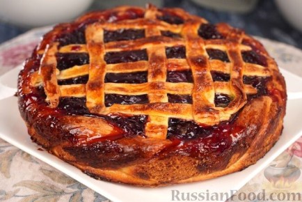 Вкусное вдохновение: лучшие рецепты выпечки