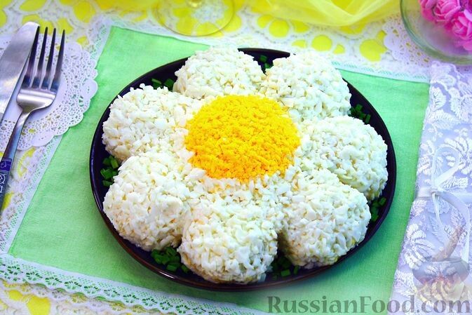 �������� ������: ����� ������� �� ����� ����