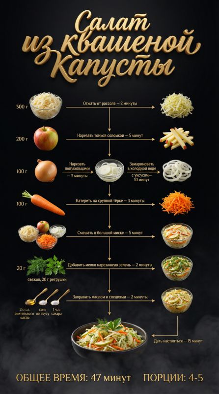 ��� ��� ���������: ����� ����������� ������� ���� ��� �����������