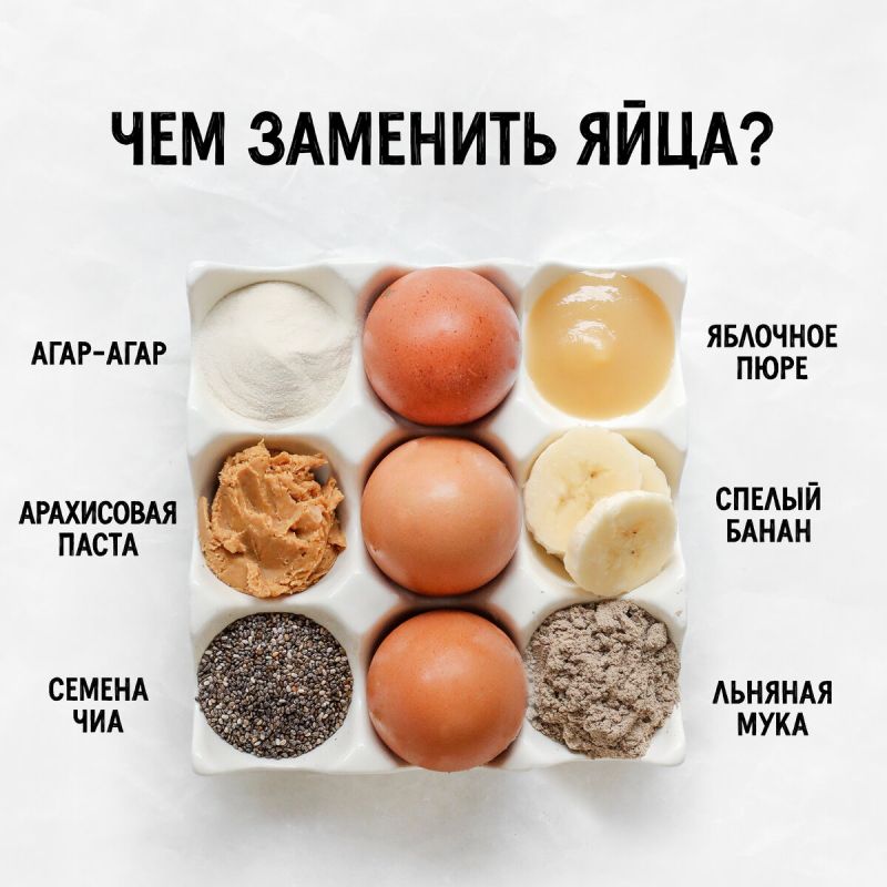 ������ ���� �� �����: ������� ��������� �������