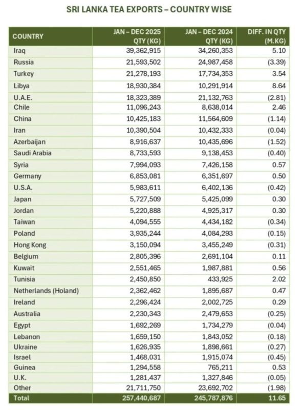 ��� ����� ������ ��� ������ �����: ����������� ������ � �������� ����������