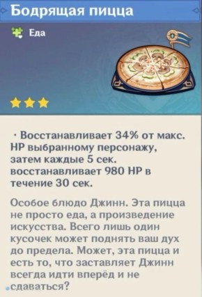 ���������� ��������: ���������� ����� ������ ���������� � Genshin Impact